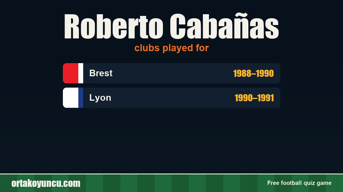Roberto Cabañas: clubs and years