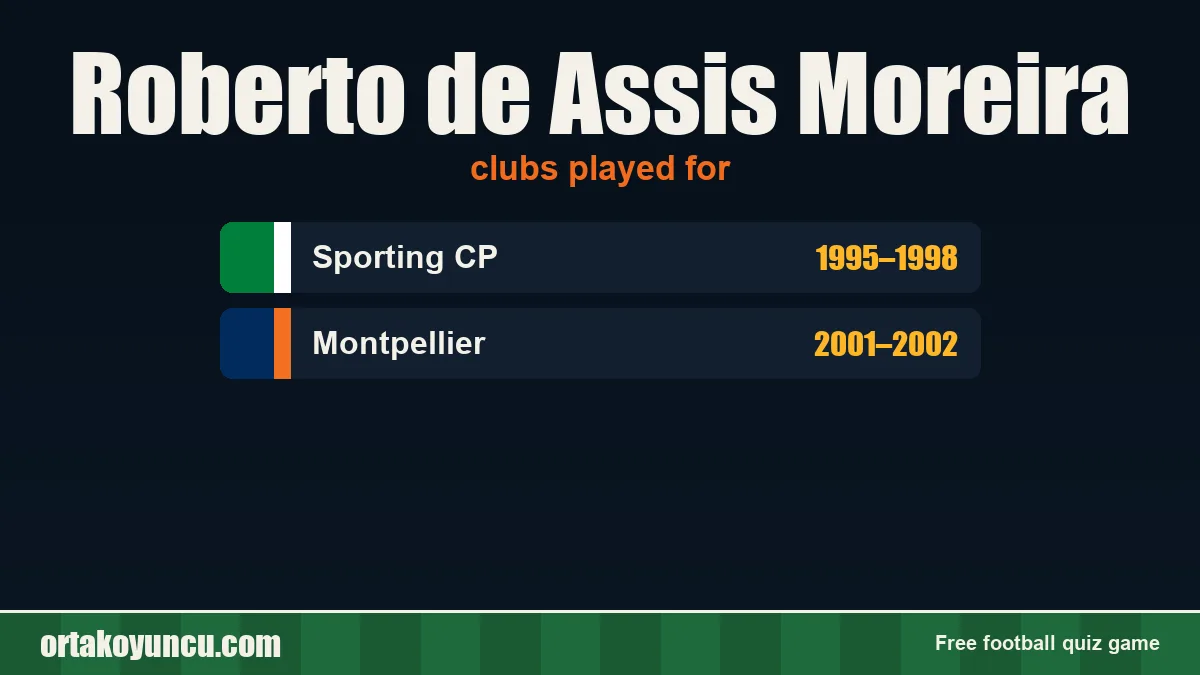 Roberto de Assis Moreira: clubs and years