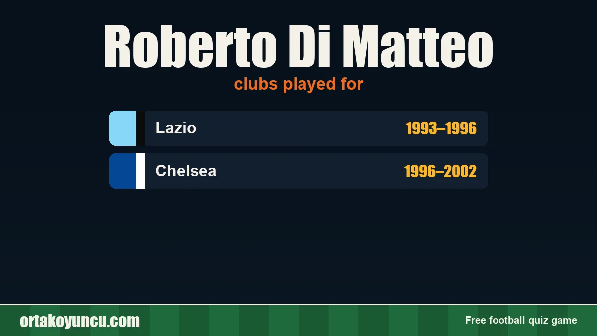 Roberto Di Matteo: clubs and years