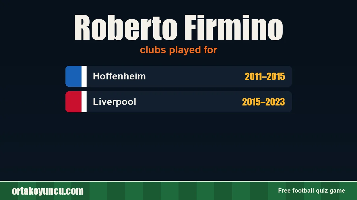 Roberto Firmino: clubs and years