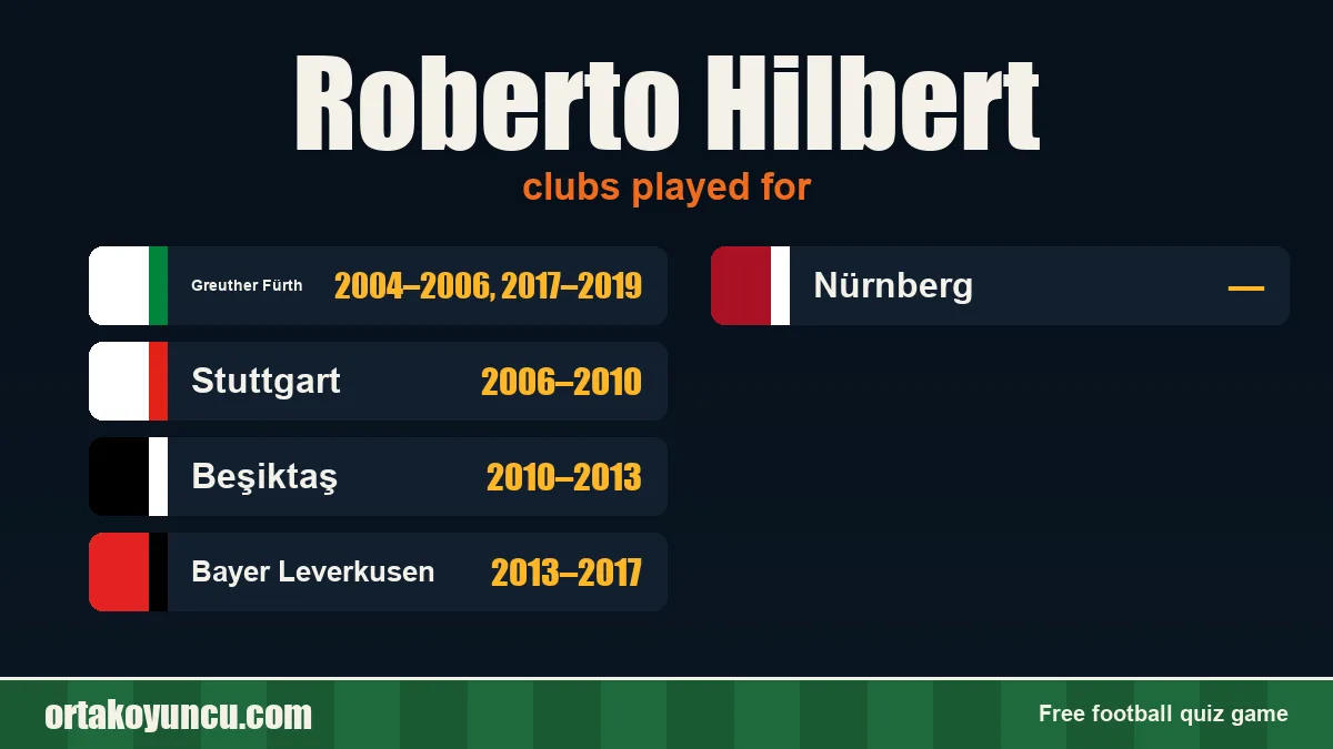 Roberto Hilbert: clubs and years