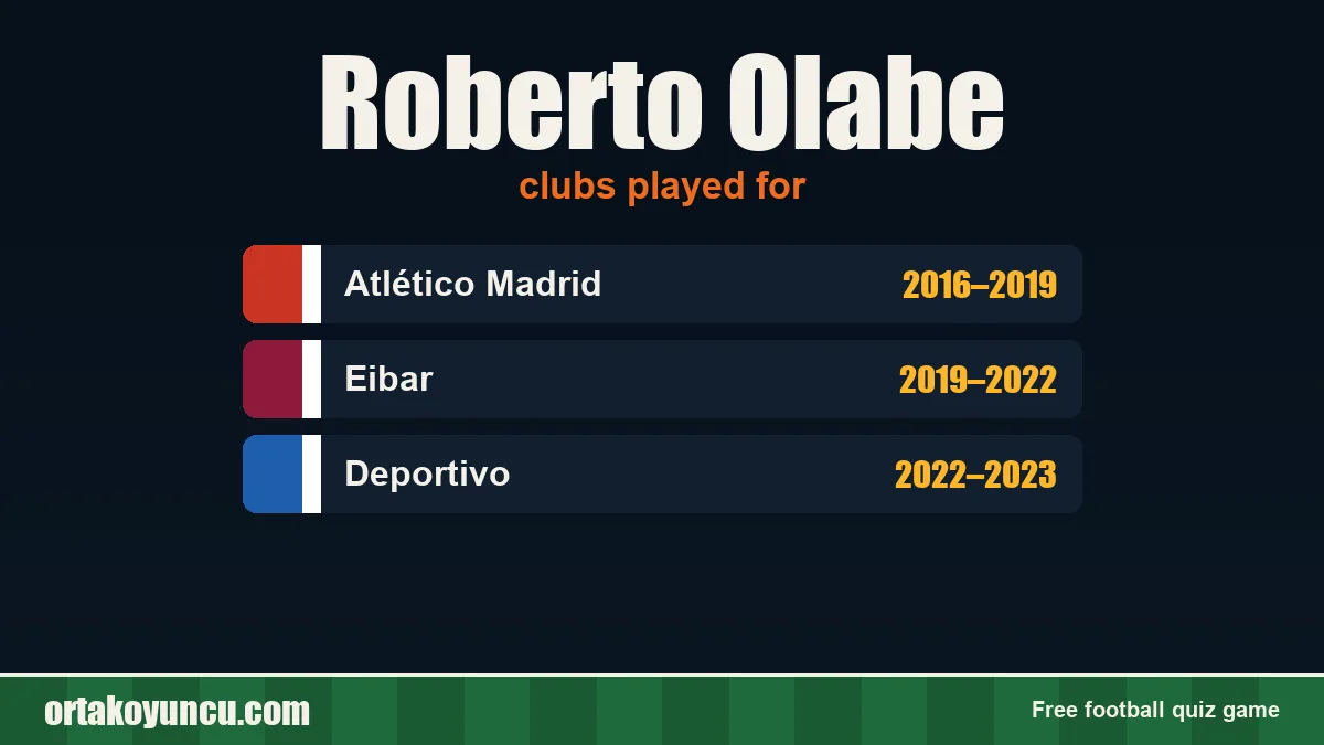 Roberto Olabe: clubs and years
