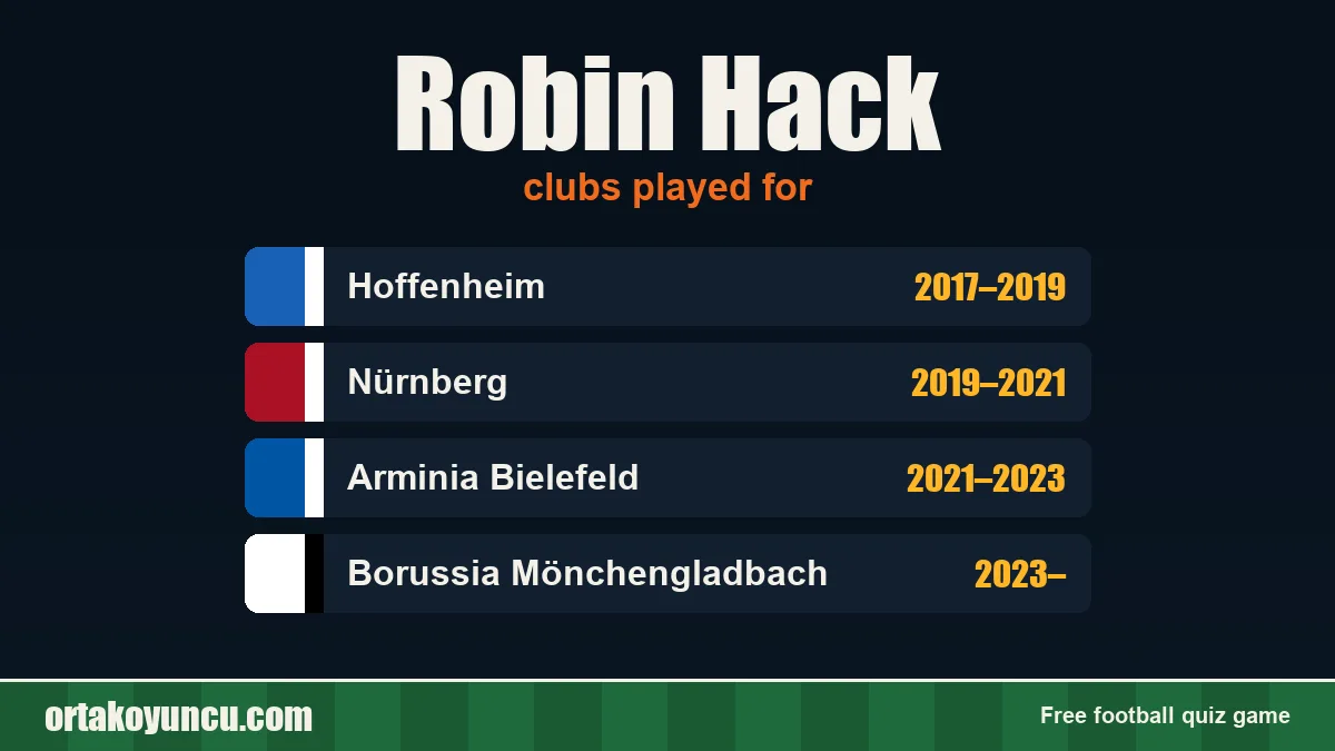 Robin Hack: clubs and years