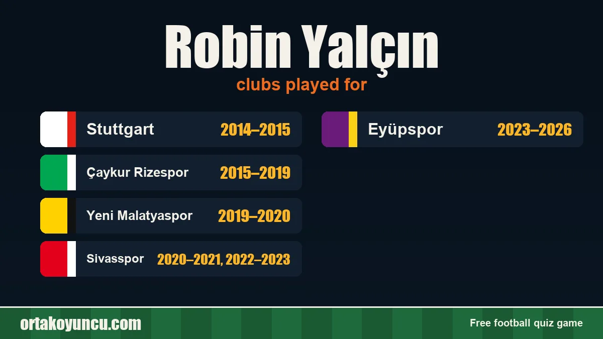 Robin Yalçın: clubs and years