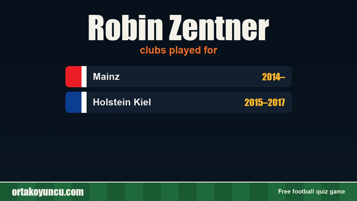 Robin Zentner: clubs and years
