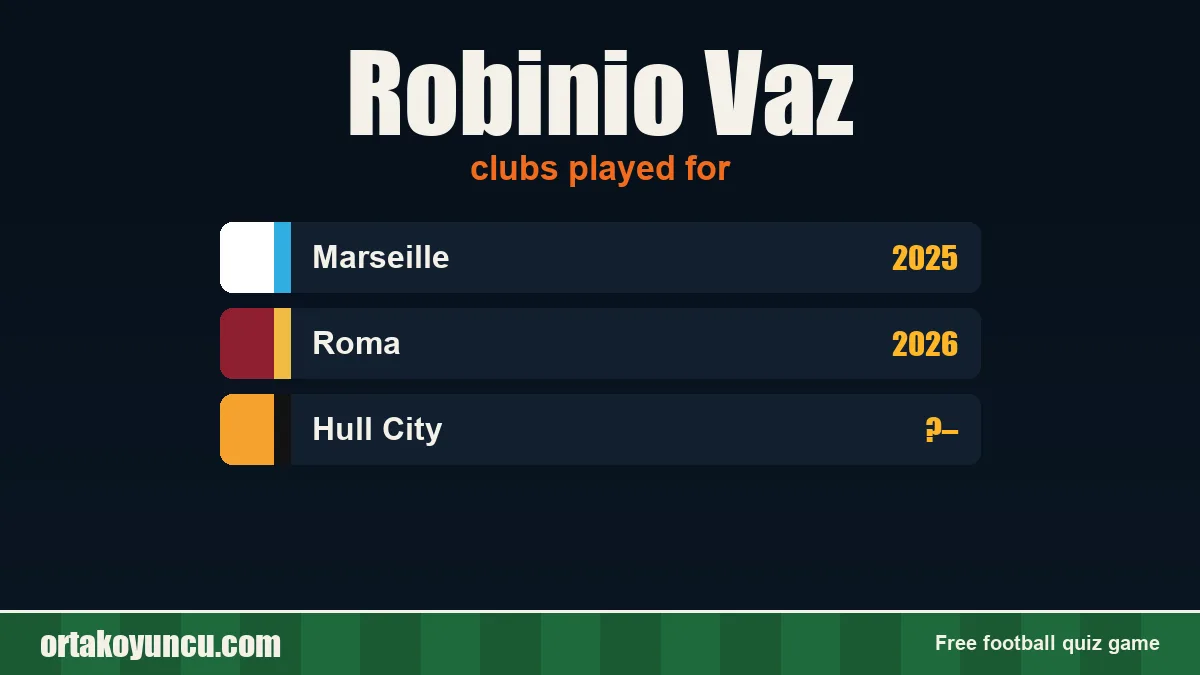 Robinio Vaz: clubs and years