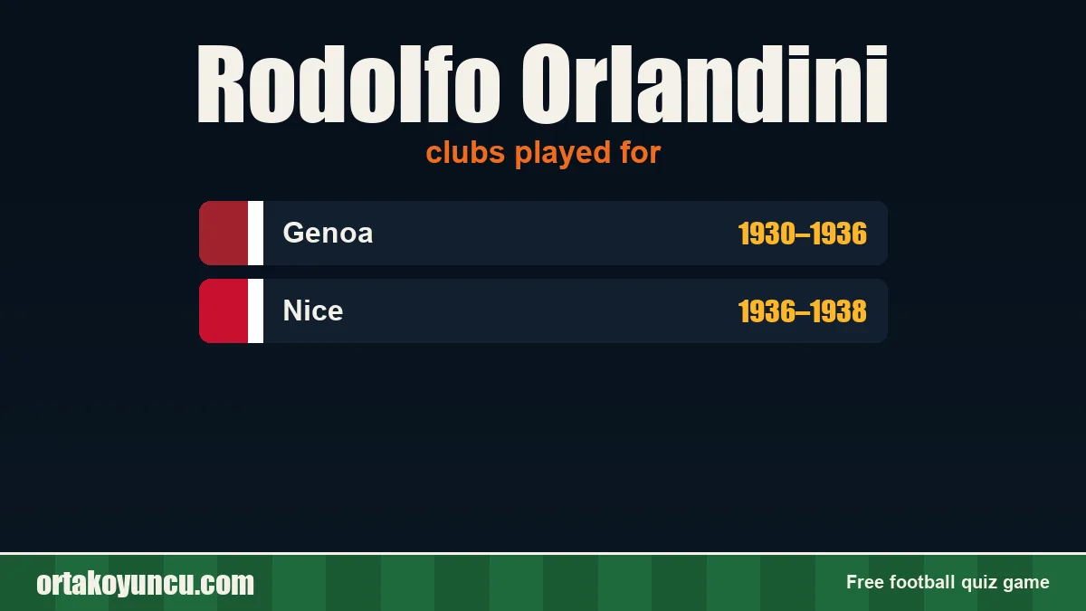 Rodolfo Orlandini: clubs and years
