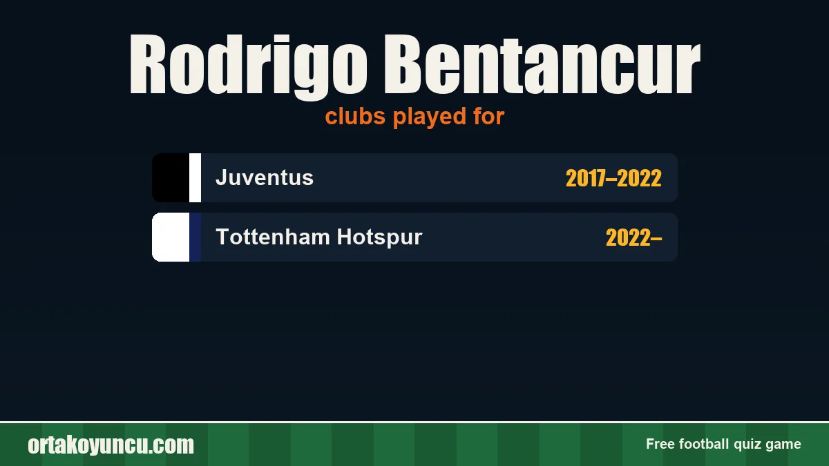Rodrigo Bentancur: clubs and years