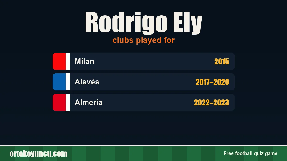 Rodrigo Ely: clubs and years