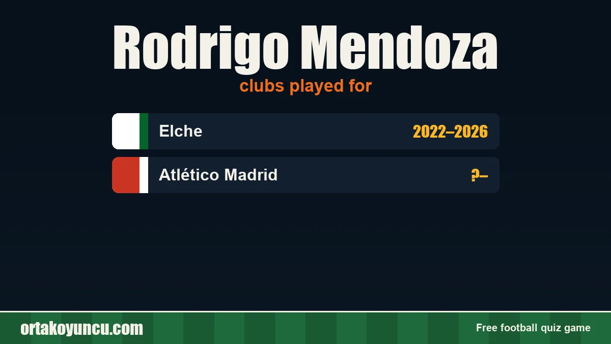 Rodrigo Mendoza: clubs and years