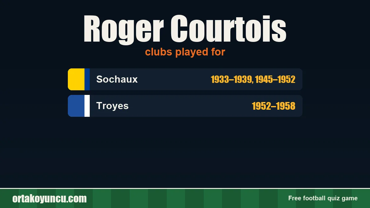 Roger Courtois: clubs and years
