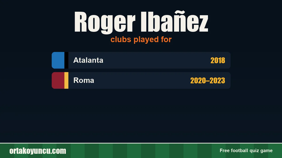 Roger Ibañez: clubs and years