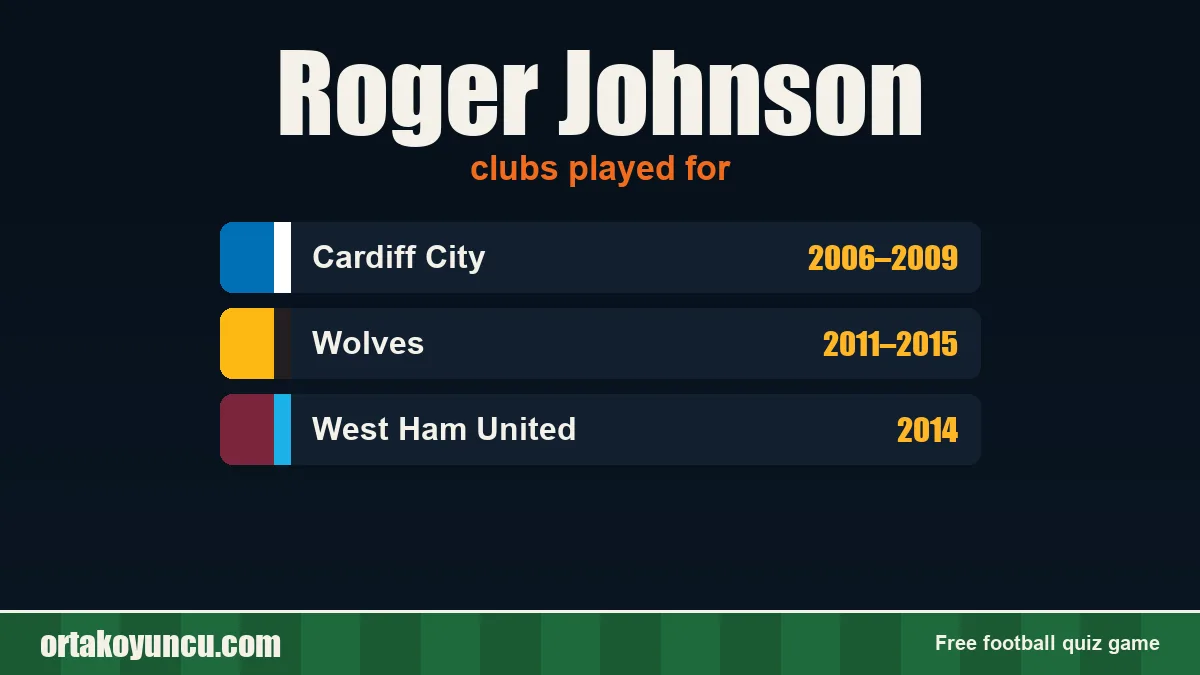Roger Johnson: clubs and years