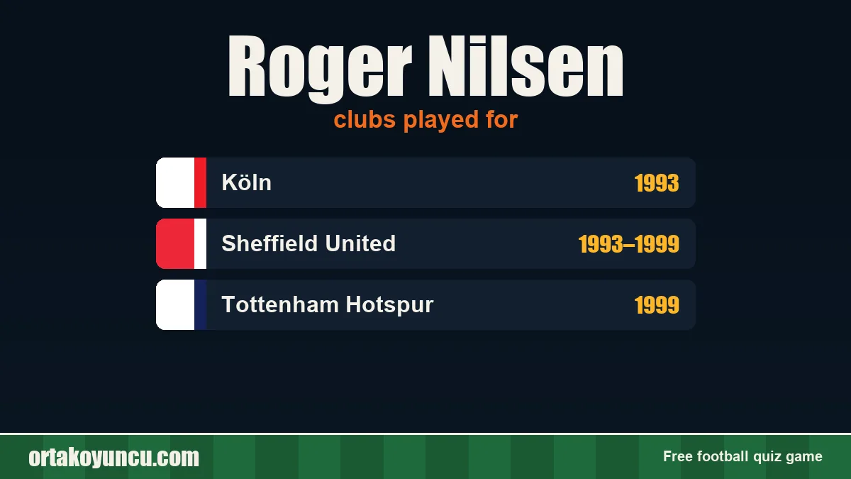 Roger Nilsen: clubs and years