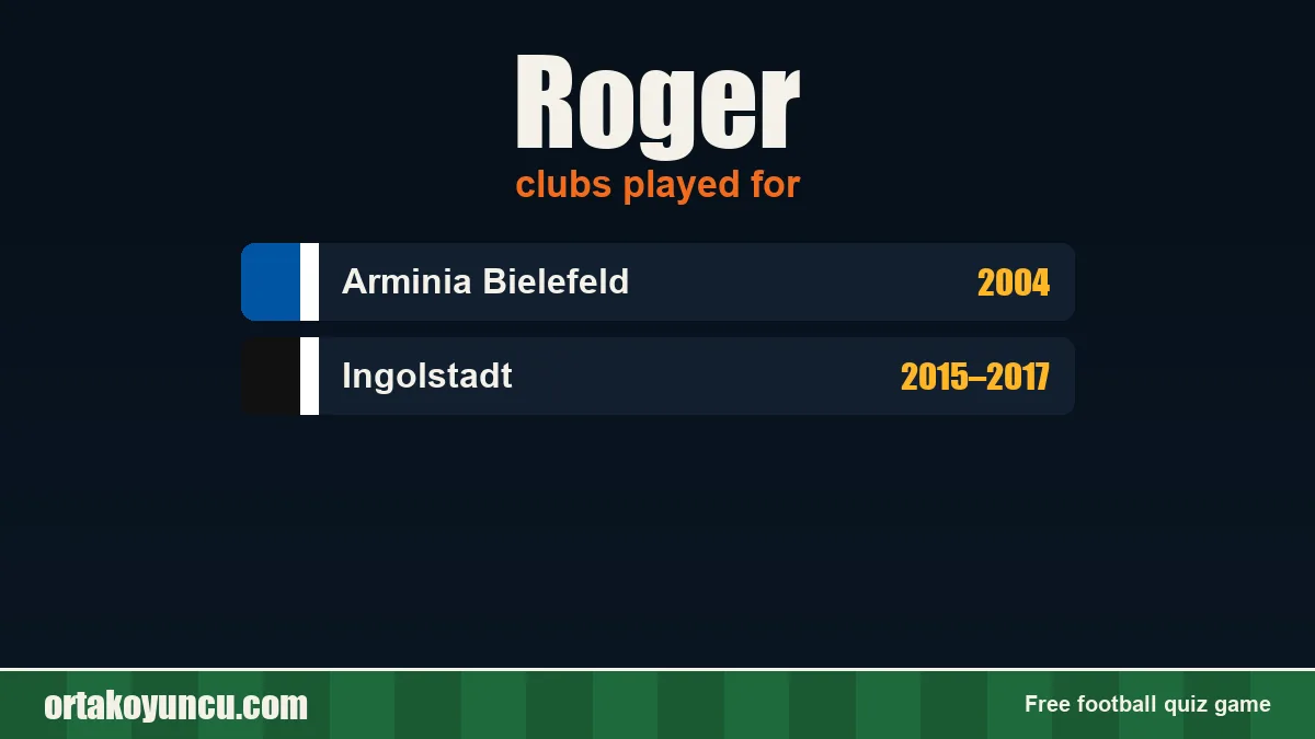 Roger: clubs and years