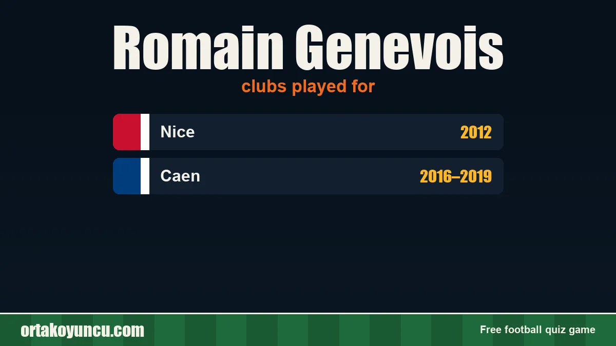 Romain Genevois: clubs and years
