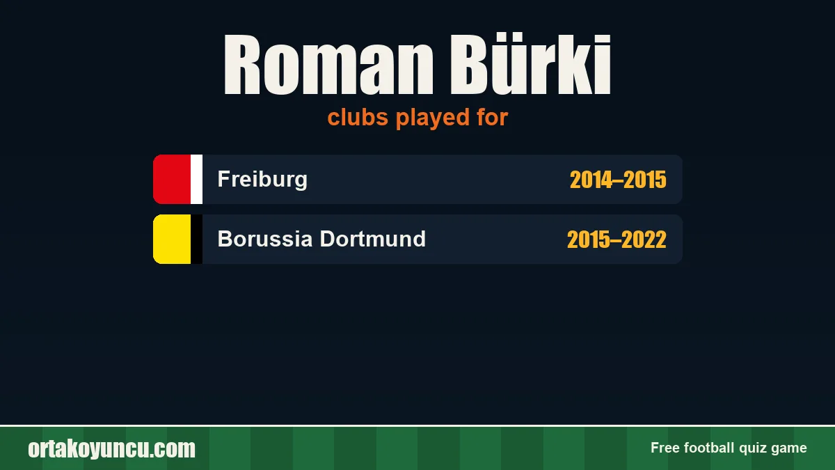 Roman Bürki: clubs and years