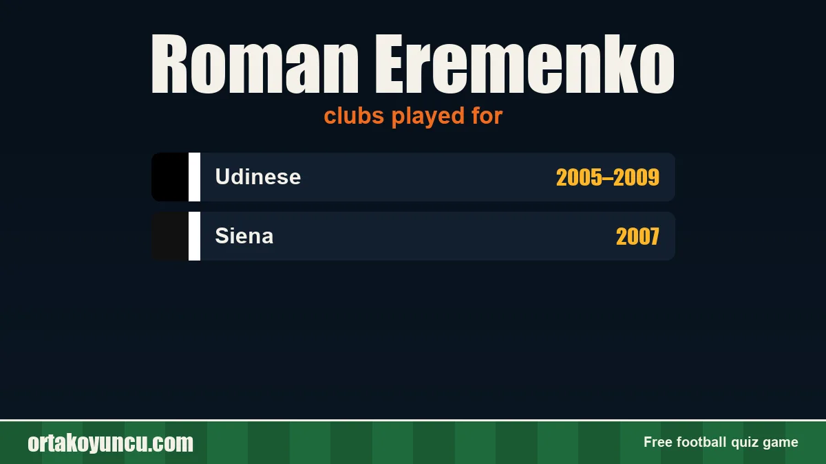 Roman Eremenko: clubs and years