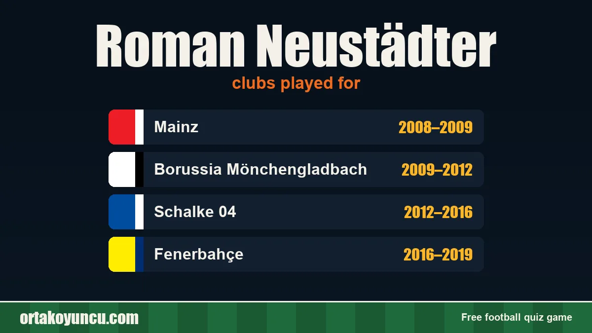 Roman Neustädter: clubs and years