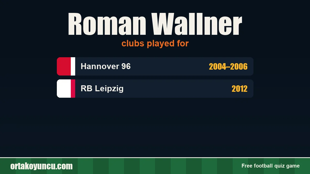 Roman Wallner: clubs and years