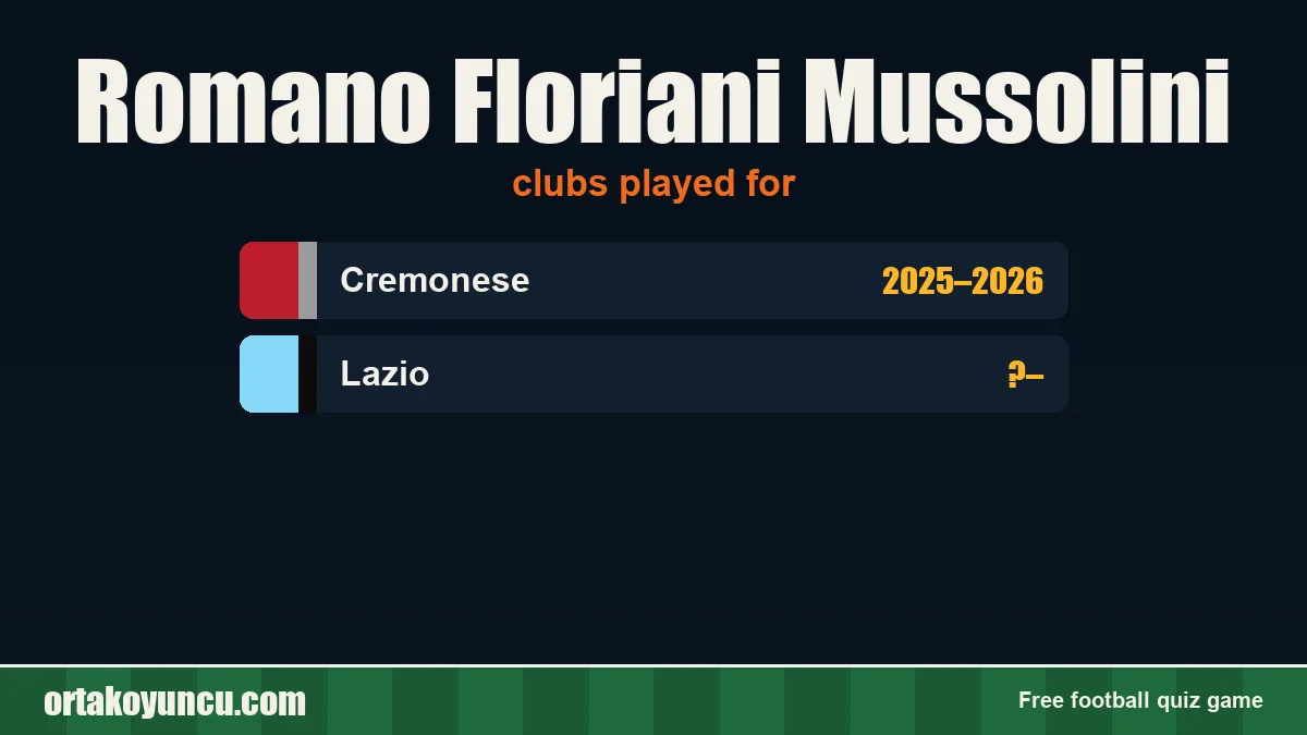 Romano Floriani Mussolini: clubs and years
