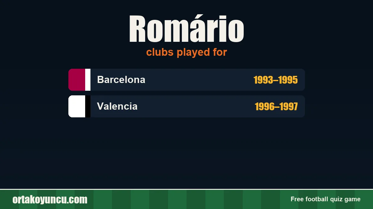 Romário: clubs and years