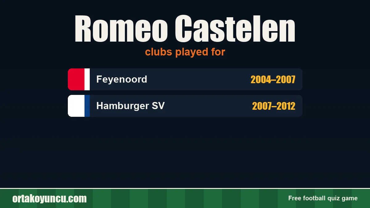 Romeo Castelen: clubs and years
