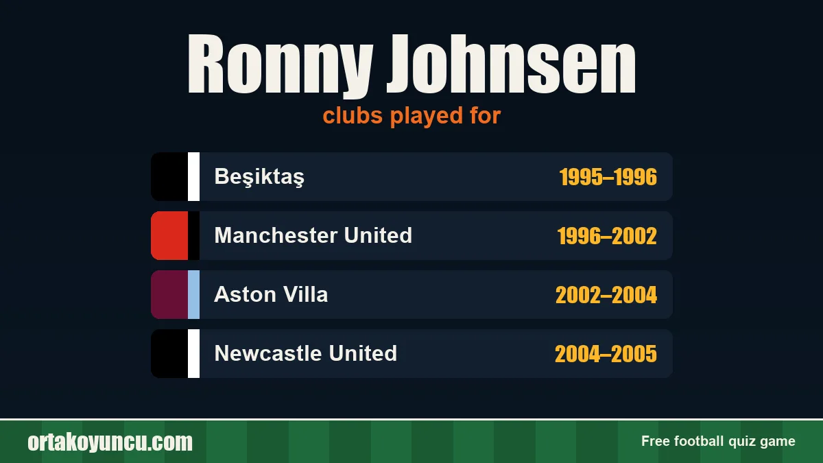Ronny Johnsen: clubs and years