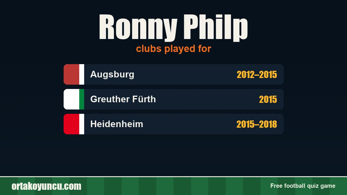 Ronny Philp: clubs and years