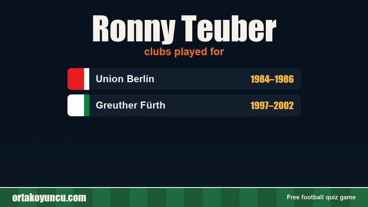 Ronny Teuber: clubs and years