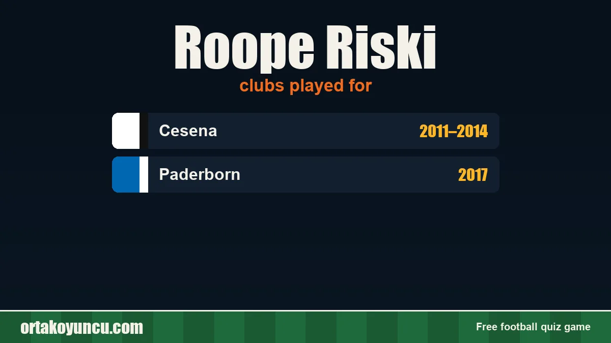 Roope Riski: clubs and years