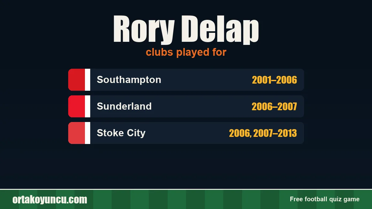 Rory Delap: clubs and years