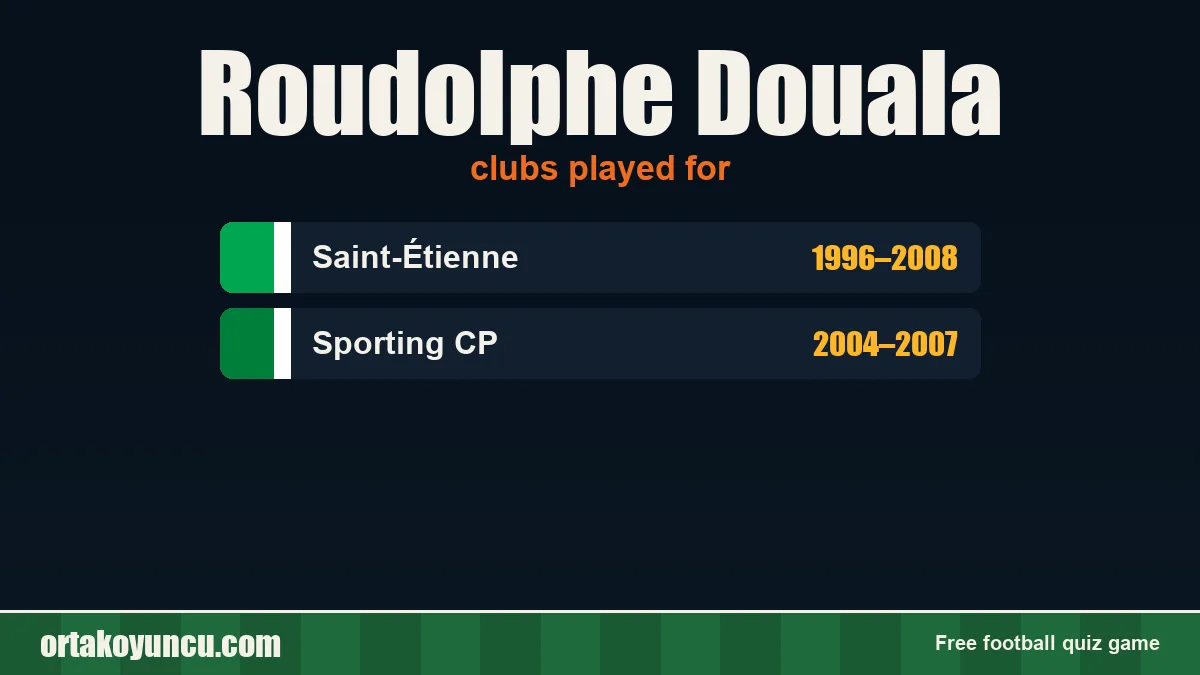 Roudolphe Douala: clubs and years