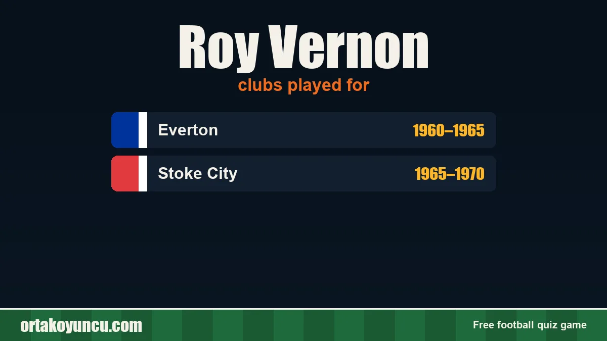 Roy Vernon: clubs and years
