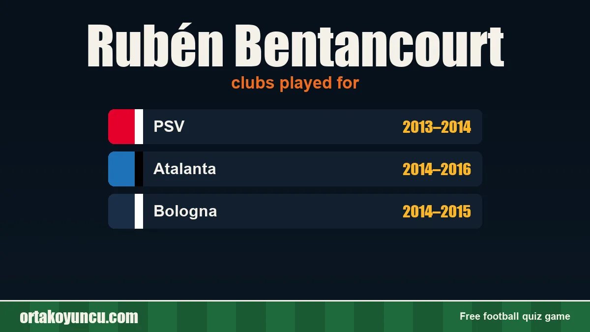 Rubén Bentancourt: clubs and years
