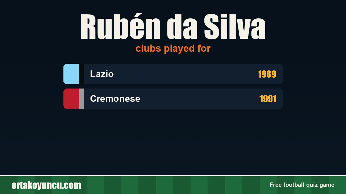 Rubén da Silva: clubs and years
