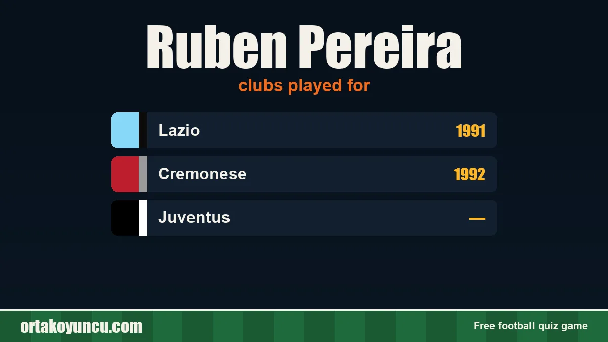 Ruben Pereira: clubs and years
