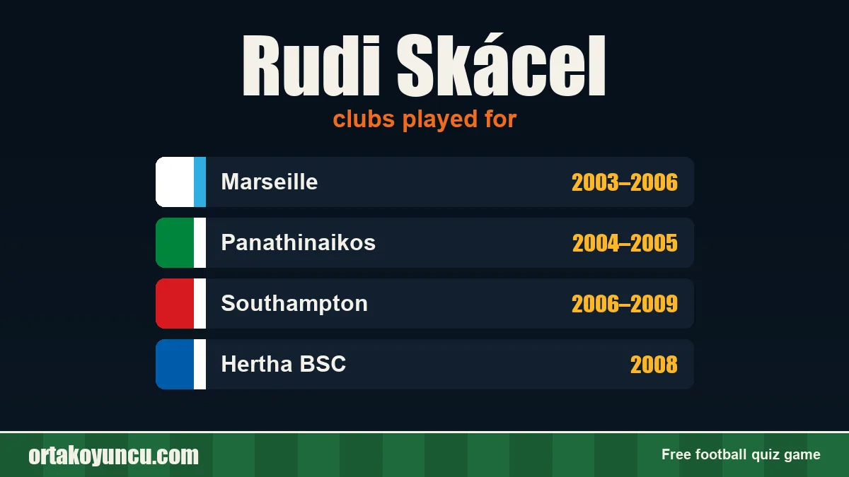 Rudi Skácel: clubs and years