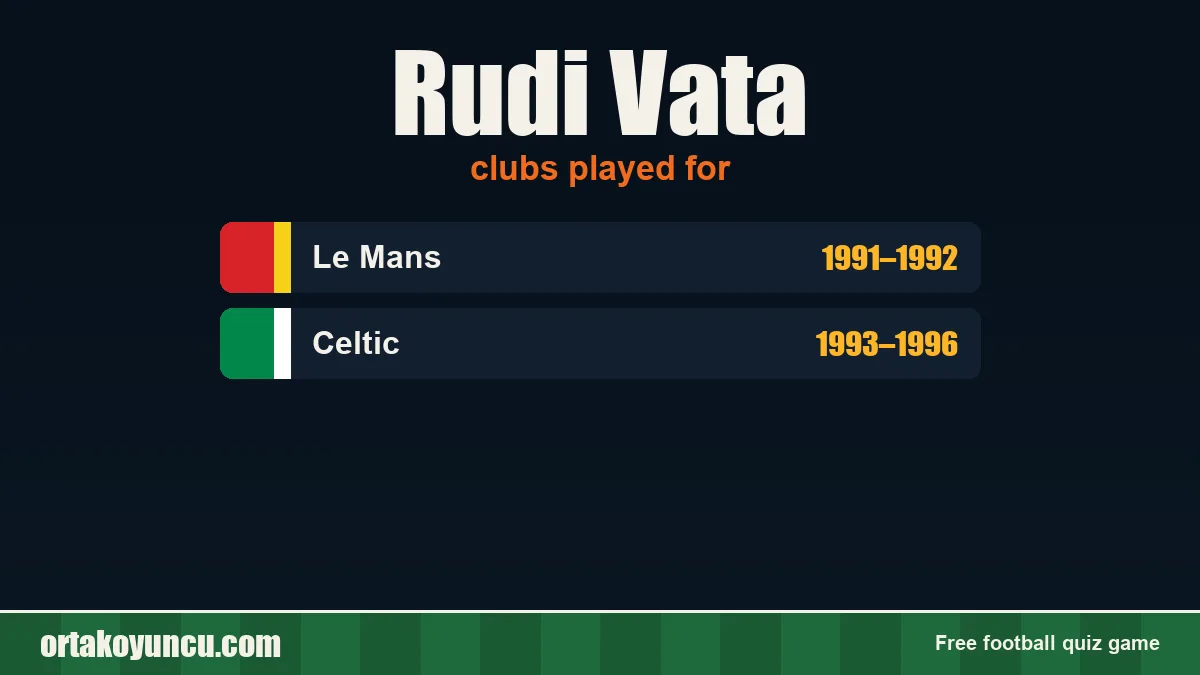 Rudi Vata: clubs and years