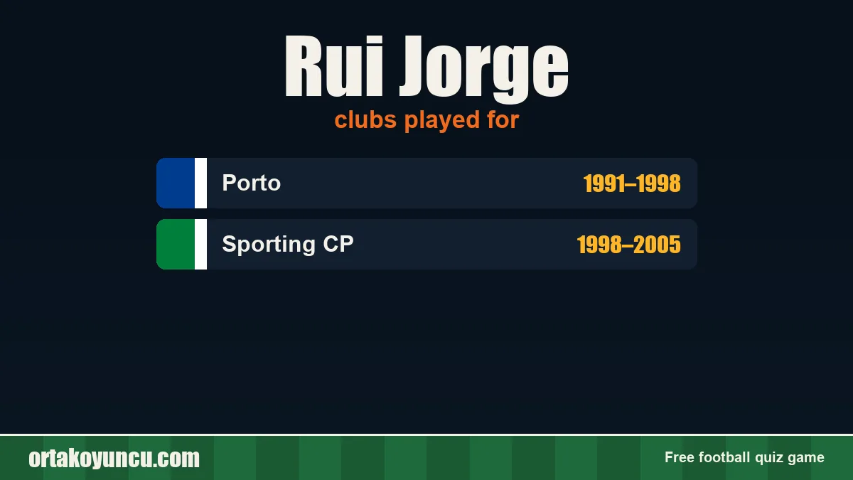 Rui Jorge: clubs and years