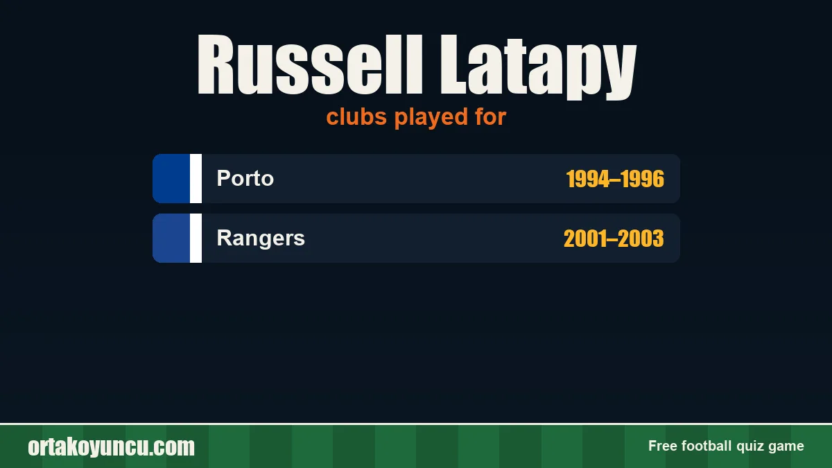 Russell Latapy: clubs and years