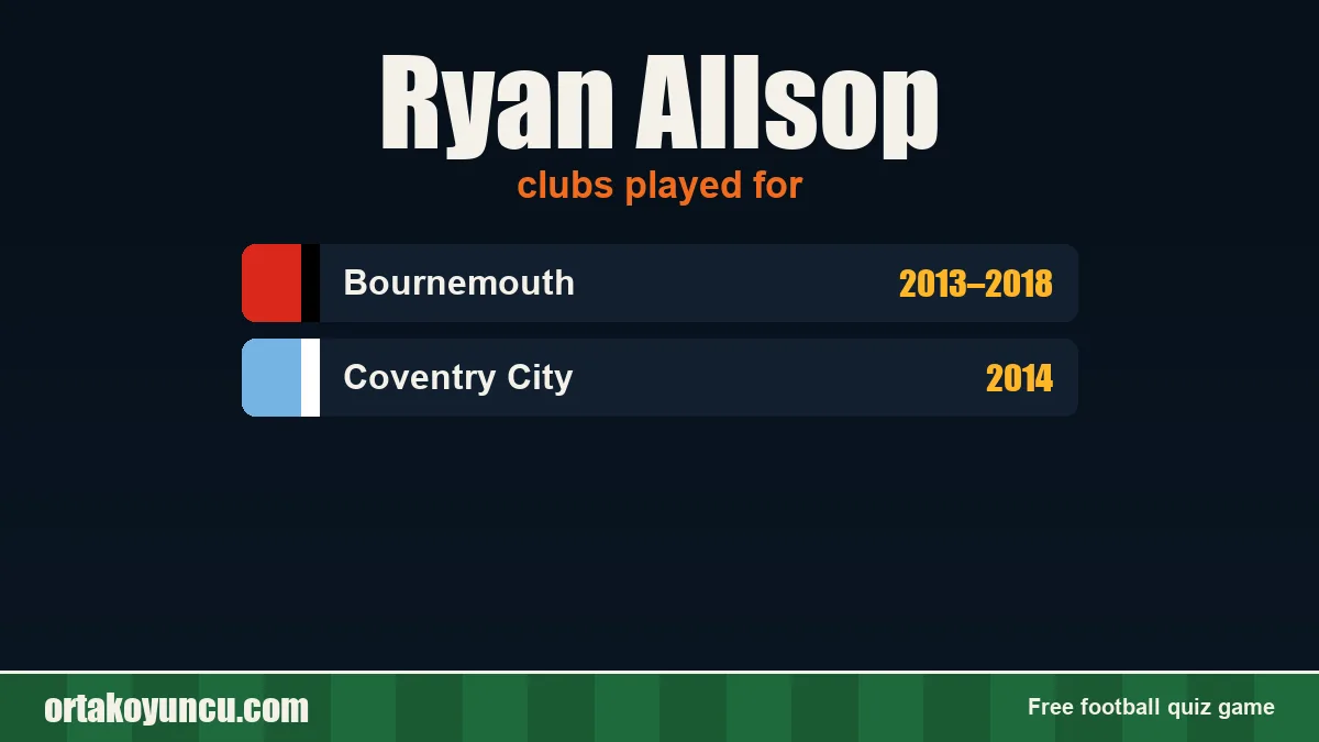 Ryan Allsop: clubs and years