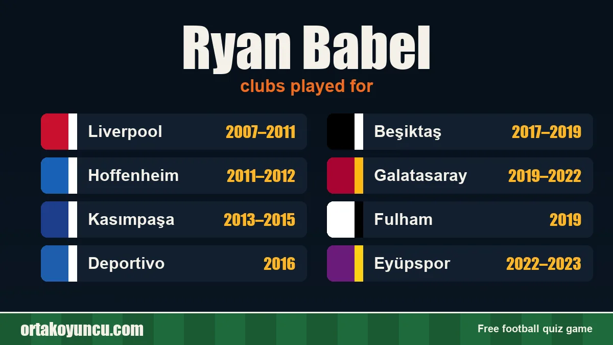 Ryan Babel: clubs and years