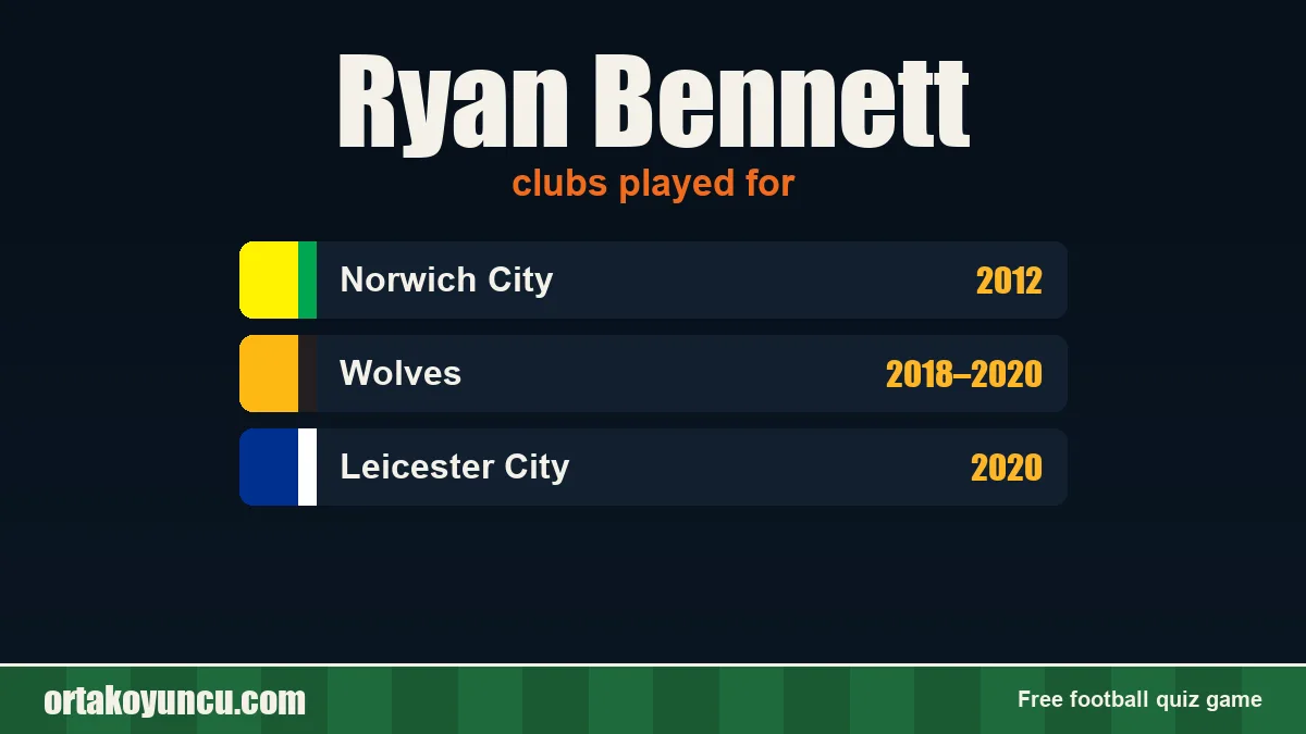 Ryan Bennett: clubs and years