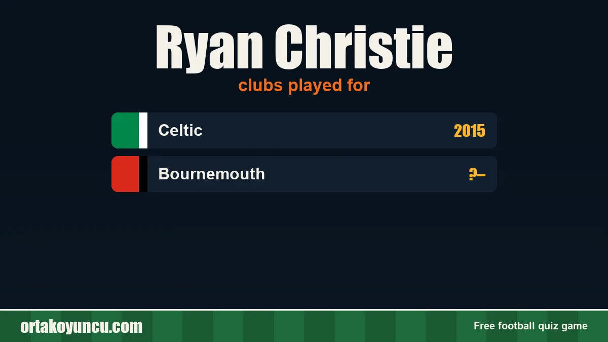 Ryan Christie: clubs and years