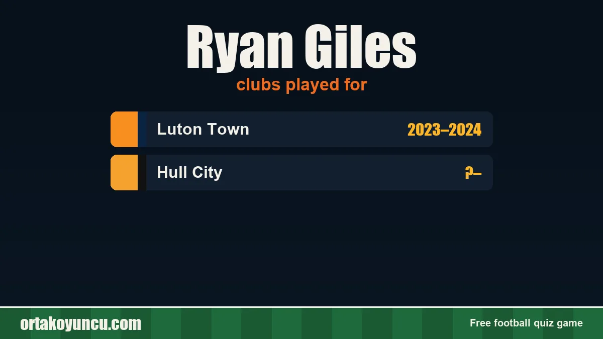 Ryan Giles: clubs and years