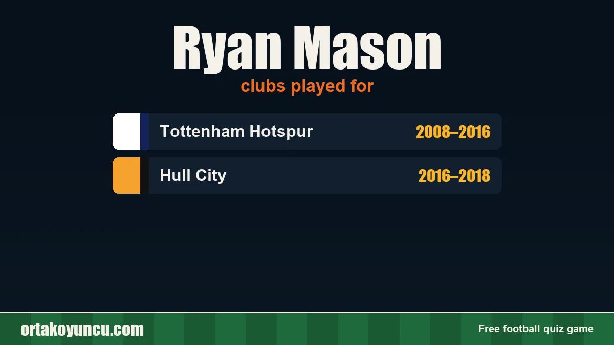 Ryan Mason: clubs and years
