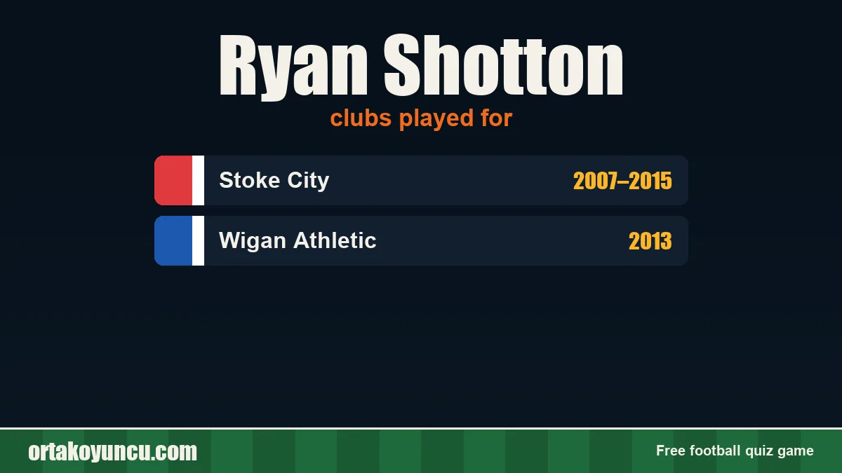 Ryan Shotton: clubs and years