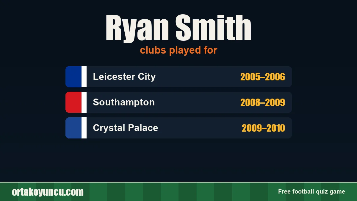 Ryan Smith: clubs and years