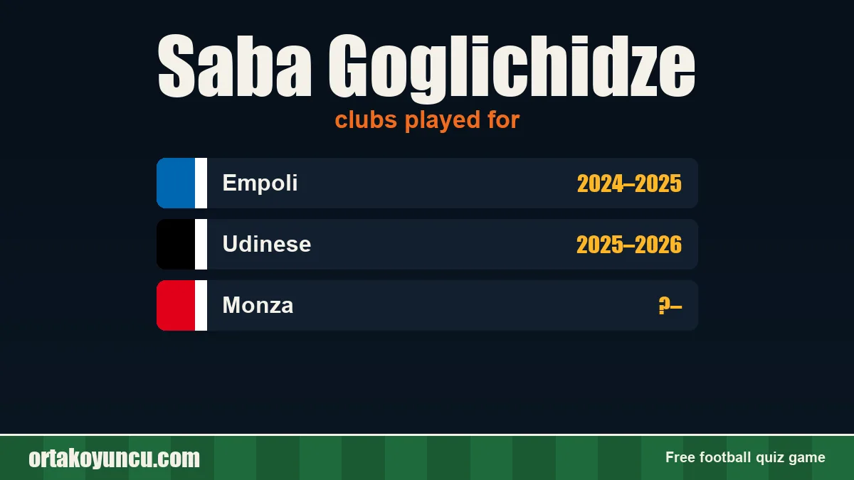 Saba Goglichidze: clubs and years